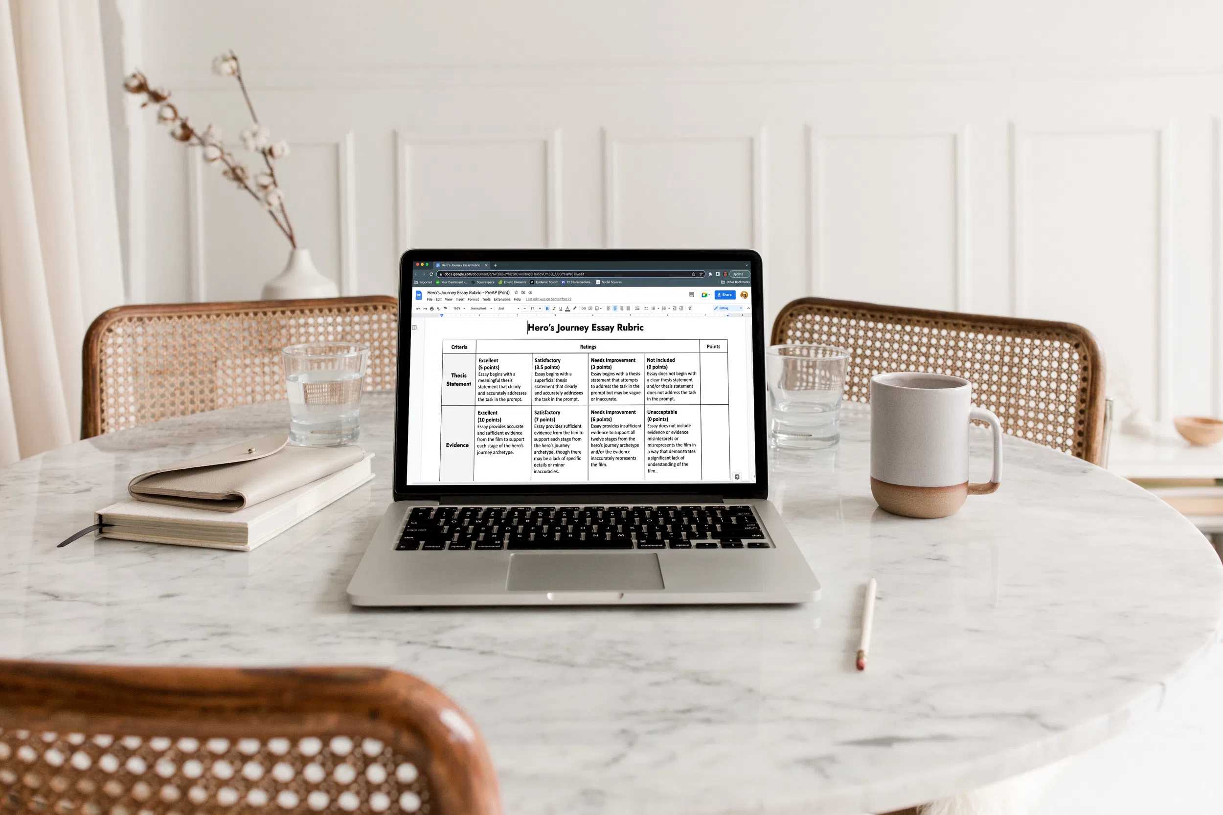 How to Create a Helpful Rubric