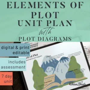 Elements of Plot Unit Plan with Plot Diagrams. Digital and print. Editable. Includes assessment. 7 day unit.
