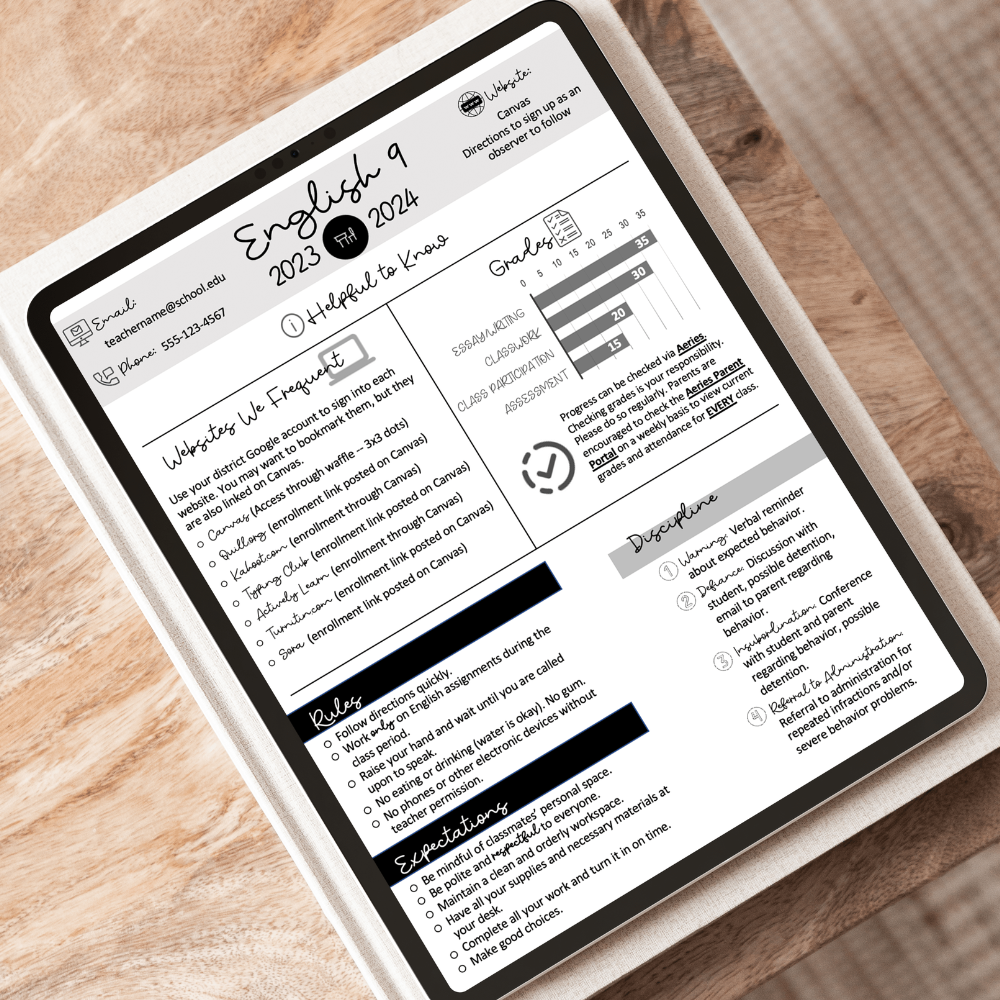 In the Classroom - In the Classroom - 9 High School Syllabus Must-Haves - high school syllabus