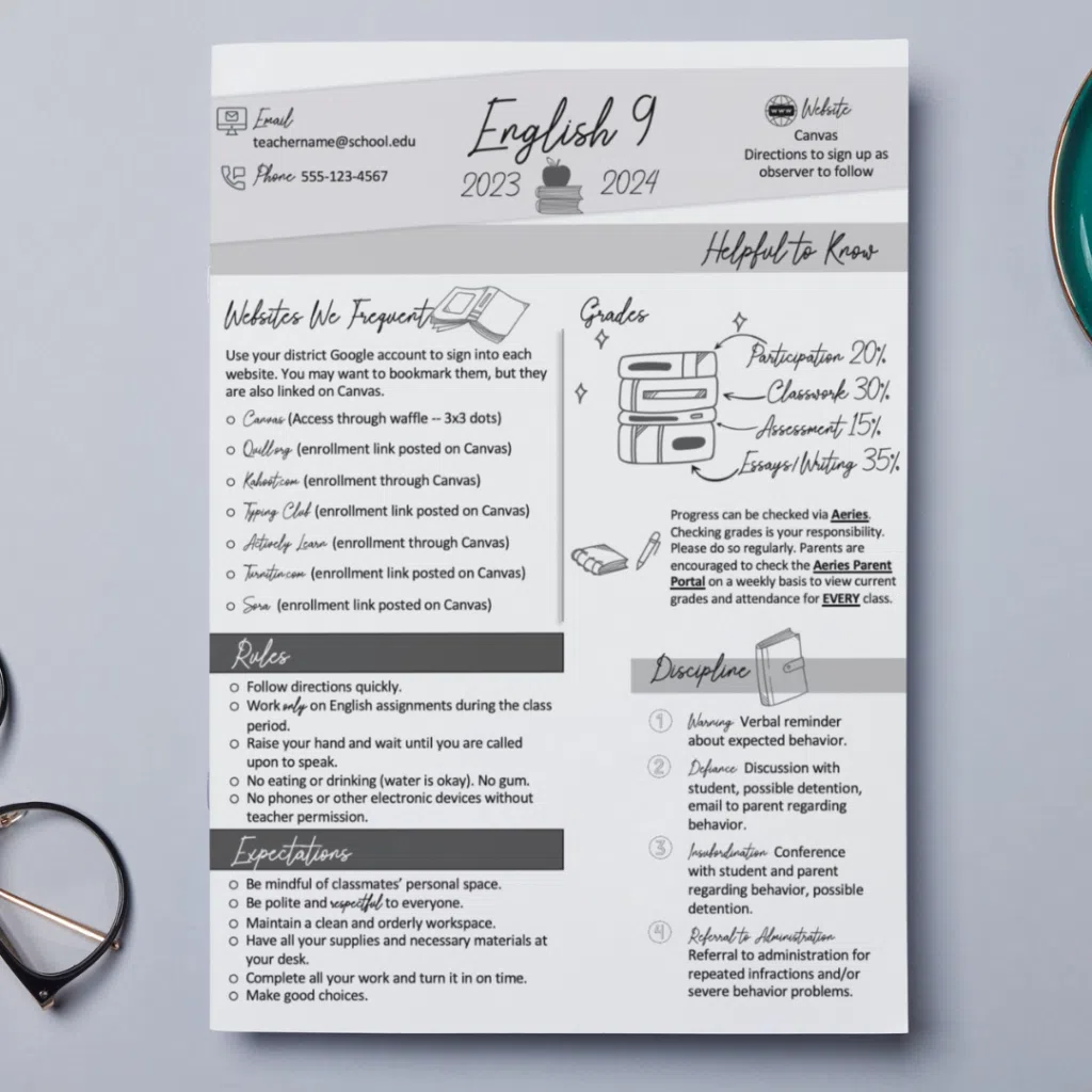 In the Classroom - In the Classroom - 9 High School Syllabus Must-Haves - high school syllabus