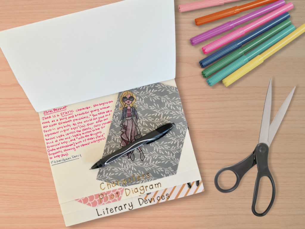 Blog - In the Classroom - Your New Go-To Novel Activity - novel activity