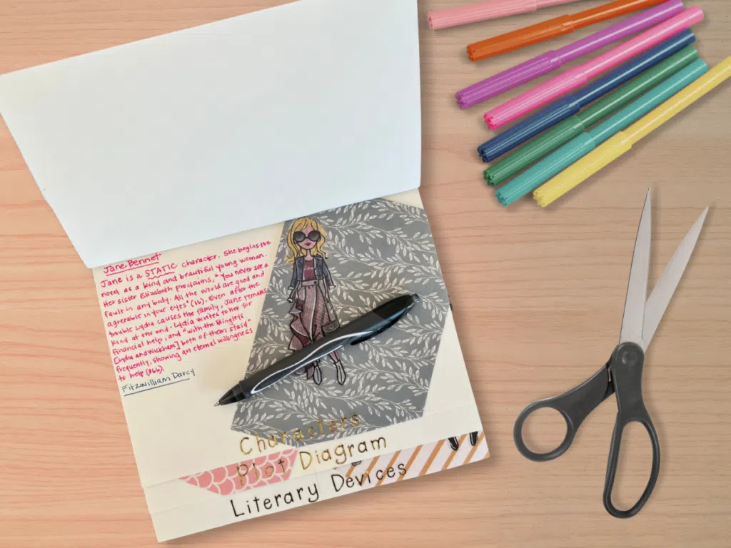 Blog - In the Classroom - Your New Go-To Novel Activity - novel activity