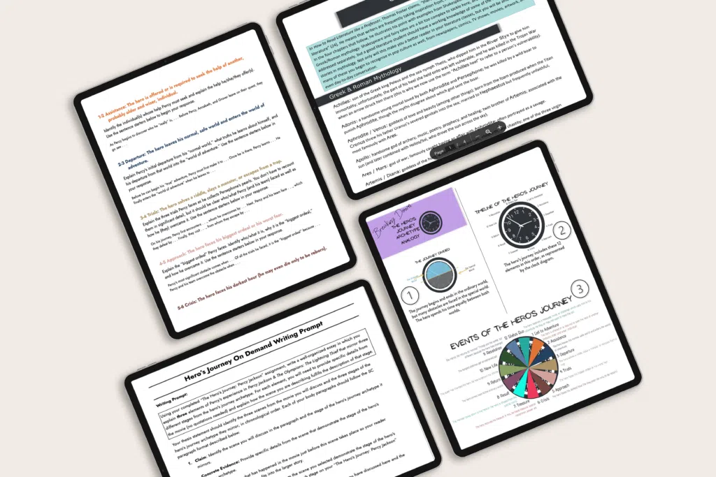 Example resources introducing Greek mythology and the hero's journey from the Three Heads Odyssey unit bundle.