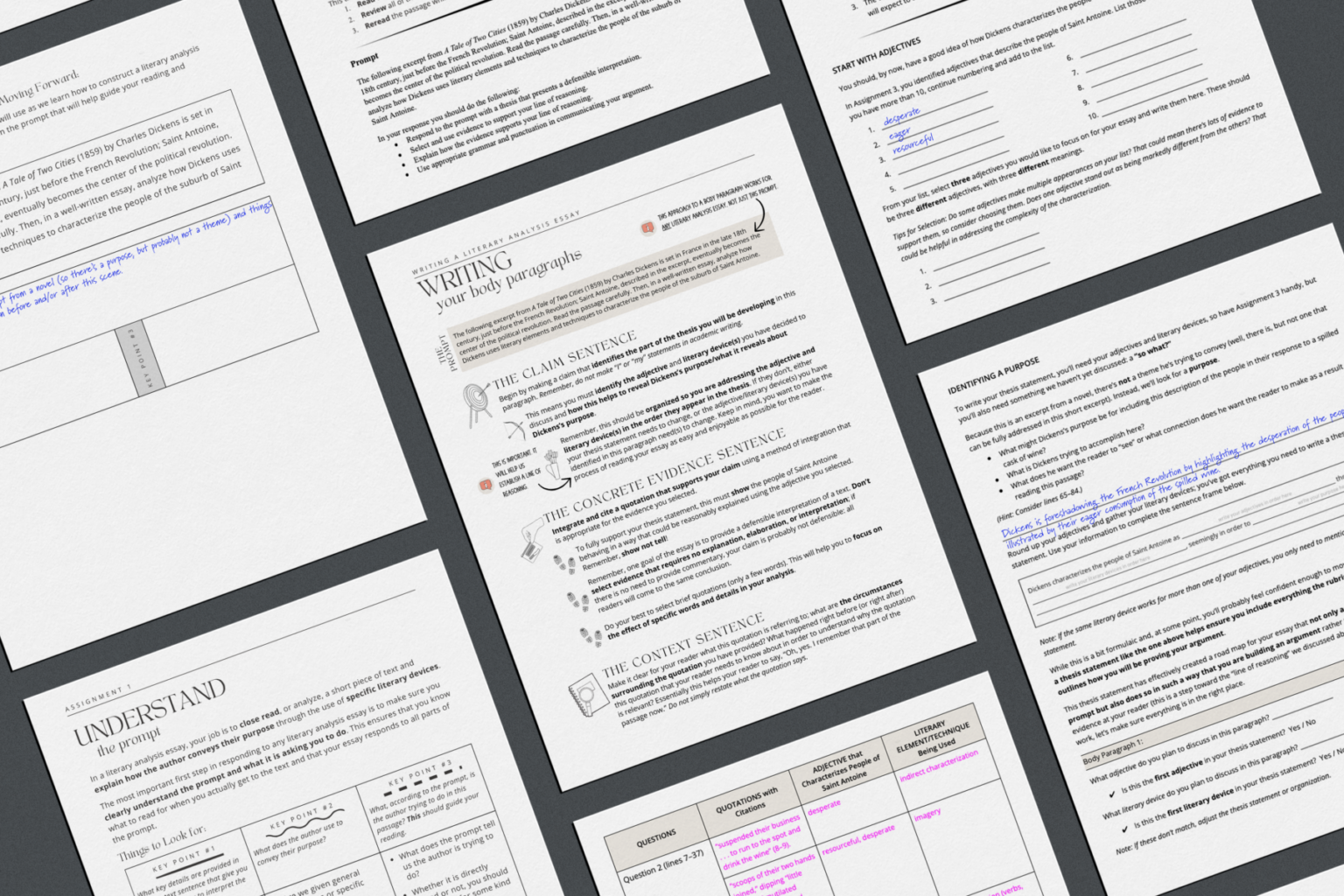 Teaching the Literary Analysis Essay: A Step by Step Guide - Three Heads