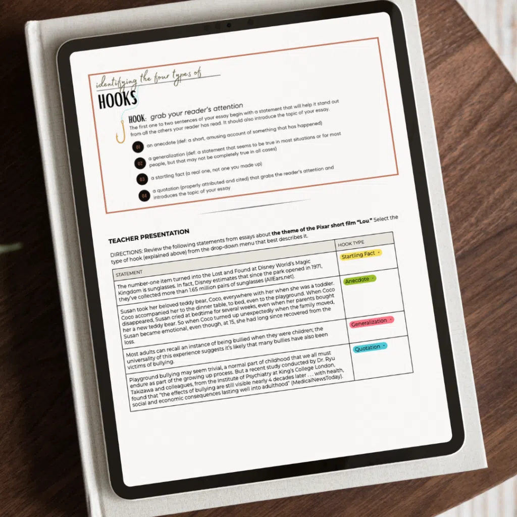 Sample page of Three Heads writing hooks resource. Top of page includes graphic of the four hook types. Bottom of page includes sample statements.