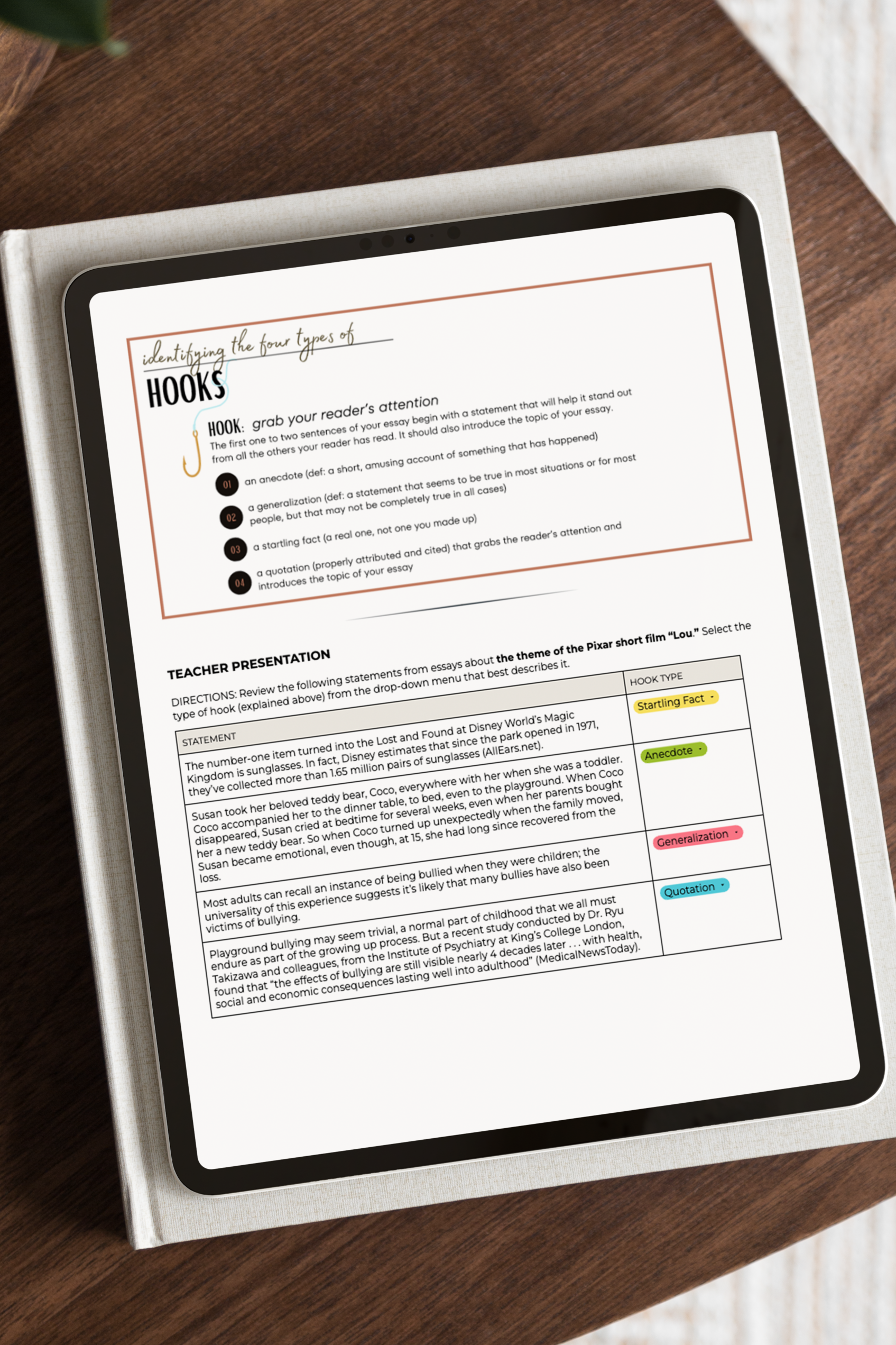 Three Heads activity Identifying the Four Types of Hooks on iPad from the How to Write a Hook resource.