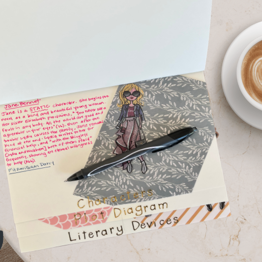 Three Heads resource end-of-novel flip book project example using Pride and Prejudice for AP English Literature.