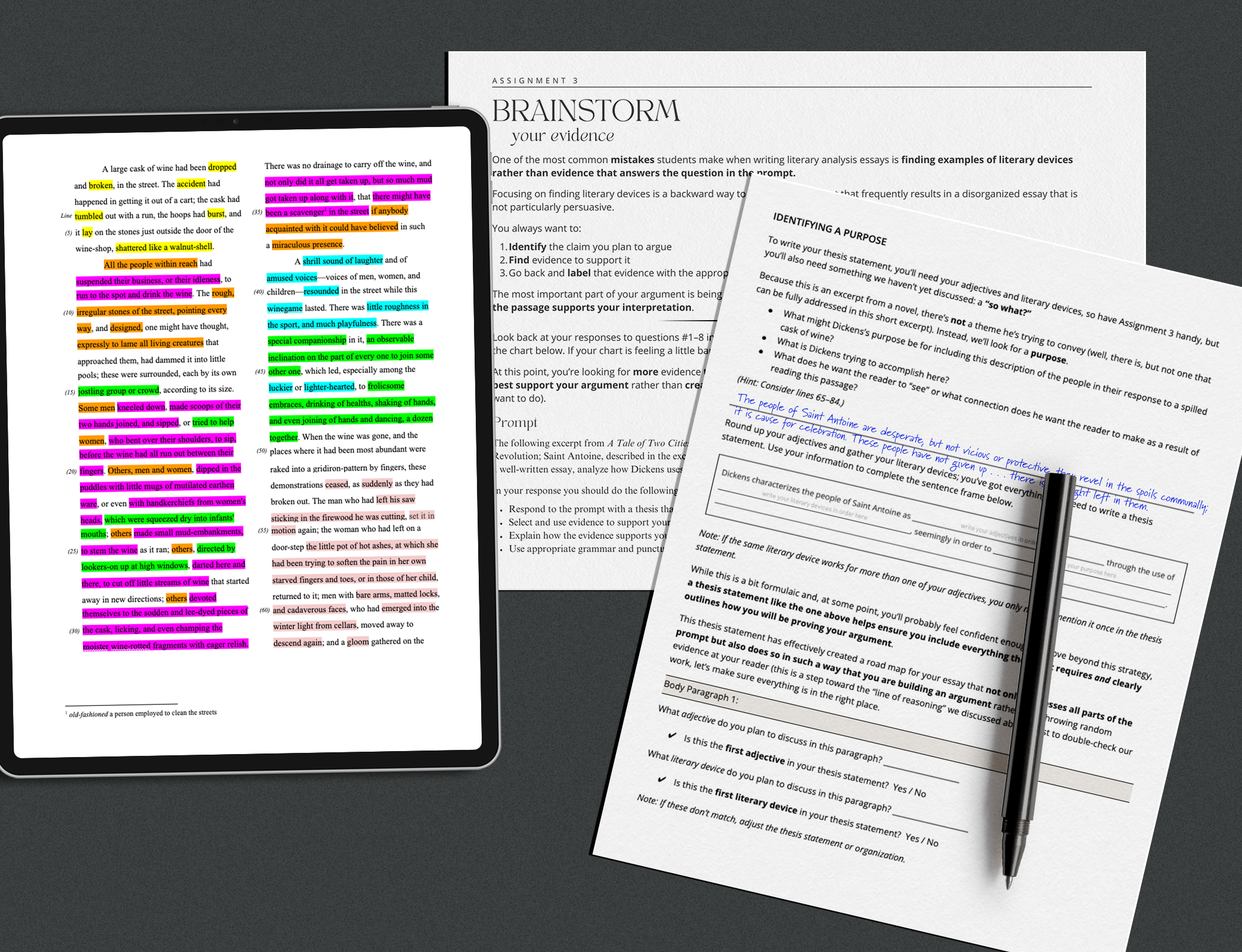 Three Heads resource How to Write a Literary Analysis Essay.