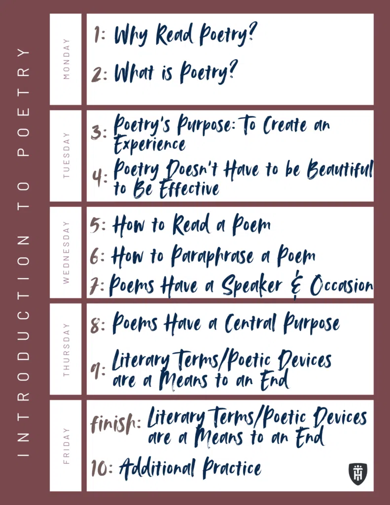 Introduction to Poetry teacher planner page; a five-day guide. Text included in body of post.