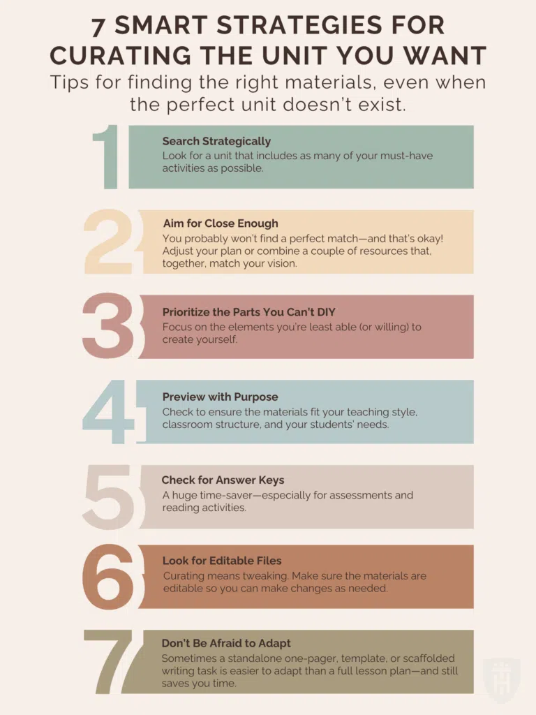 How to Make a Unit Plan Infographic:
7 Smart Strategies for Curating the Unit You Want
Tips for finding the right materials, even when the perfect unit doesn't exist.
1. Search Strategically
Look for a unit that includes as many of your must-have activities as possible.
2. Aim for Close Enough
You probably won’t find a perfect match—and that’s okay! Adjust your plan or combine a couple of resources that, together, match your vision.
3. Prioritize the Parts You Can’t DIY
Focus on the elements you’re least able (or willing) to create yourself.
4. Preview with Purpose
Do the materials fit your teaching style, classroom structure, and your students' needs?
5. Check for Answer Keys
A huge time-saver—especially for assessments and reading activities.
6. Look for Editable Files
Curating means tweaking. Make sure the materials are editable so you can make changes as needed.
7. Don’t Be Afraid to Adapt
Sometimes a standalone one-pager, template, or scaffolded writing task is easier to adapt than a full lesson plan—and still saves you time.